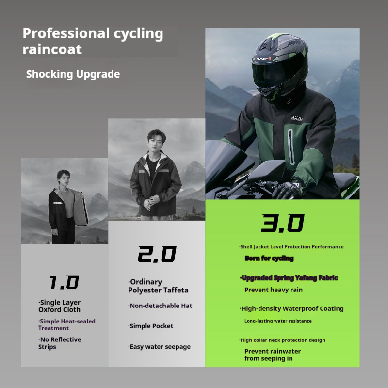Capa de Chuva para Motocicleta - Fishing Rain Suit avaliação e preço